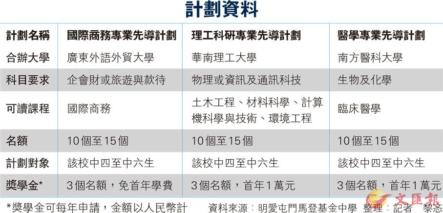 澳彩資料免費長期公開,清晰計劃執(zhí)行輔導_靜態(tài)版27.614