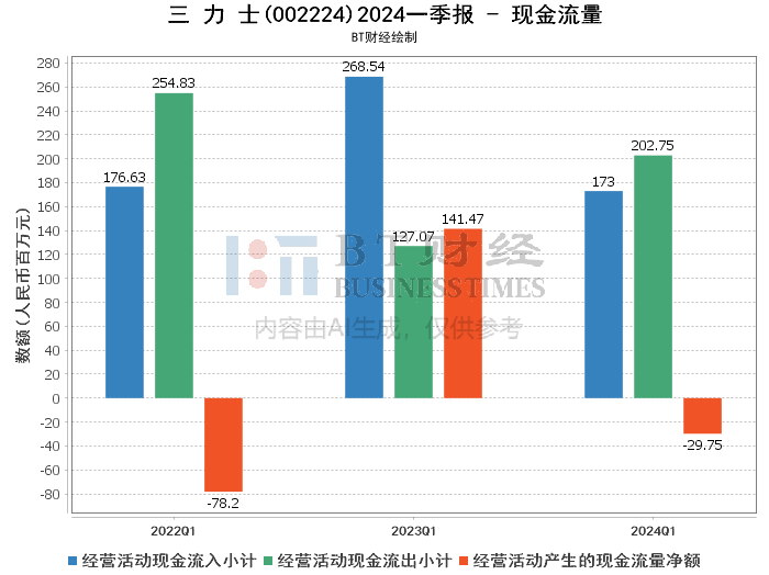 2024年今晚澳門開獎結果,深入解析策略數(shù)據(jù)_bundle26.309