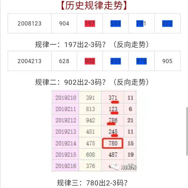 2024年新澳門今晚開獎結(jié)果查詢表,實地評估策略數(shù)據(jù)_VR版48.777