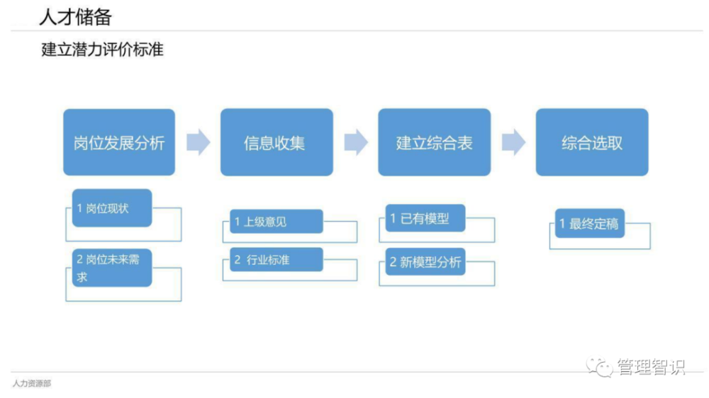 56300網(wǎng)站資料查詢,實踐策略實施解析_V版77.138