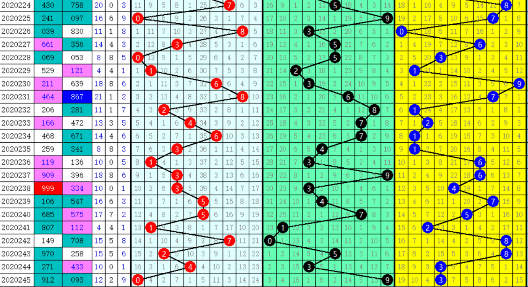 二四六管家婆期期準(zhǔn)資料,實(shí)地研究數(shù)據(jù)應(yīng)用_Hybrid45.853