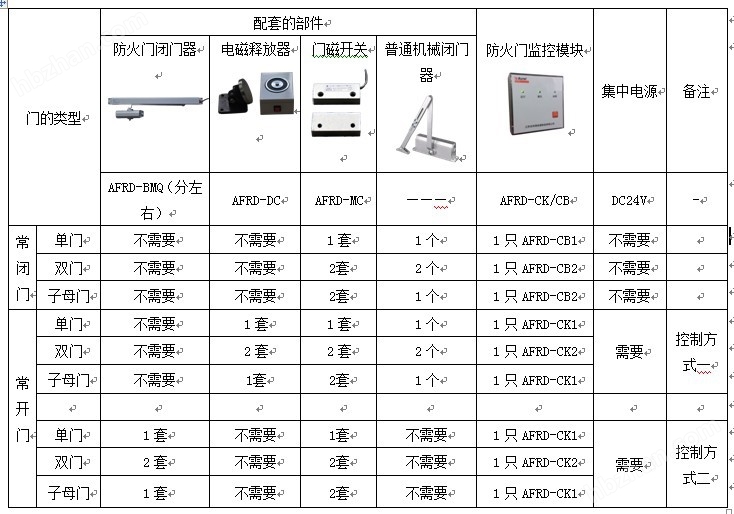 新門內(nèi)部資料精準(zhǔn)大全,最新核心解答定義_特供版12.277