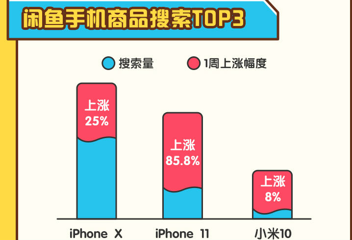 澳門天天彩期期精準(zhǔn)單雙波色,可靠性計(jì)劃解析_iPhone71.829