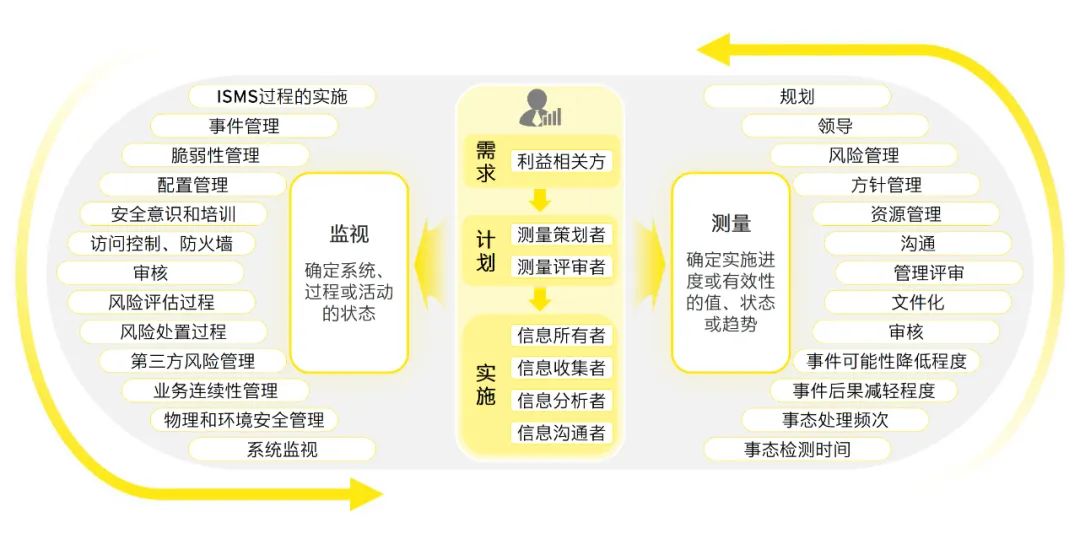 2024資科大全正版資料,數(shù)據(jù)資料解釋落實_動態(tài)版22.306