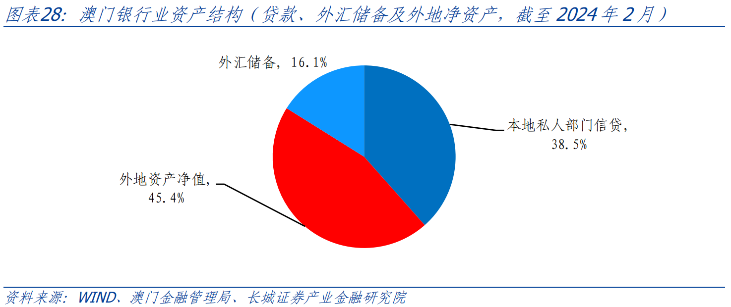 澳門六和免費資料查詢,全面執(zhí)行分析數(shù)據(jù)_C版46.47