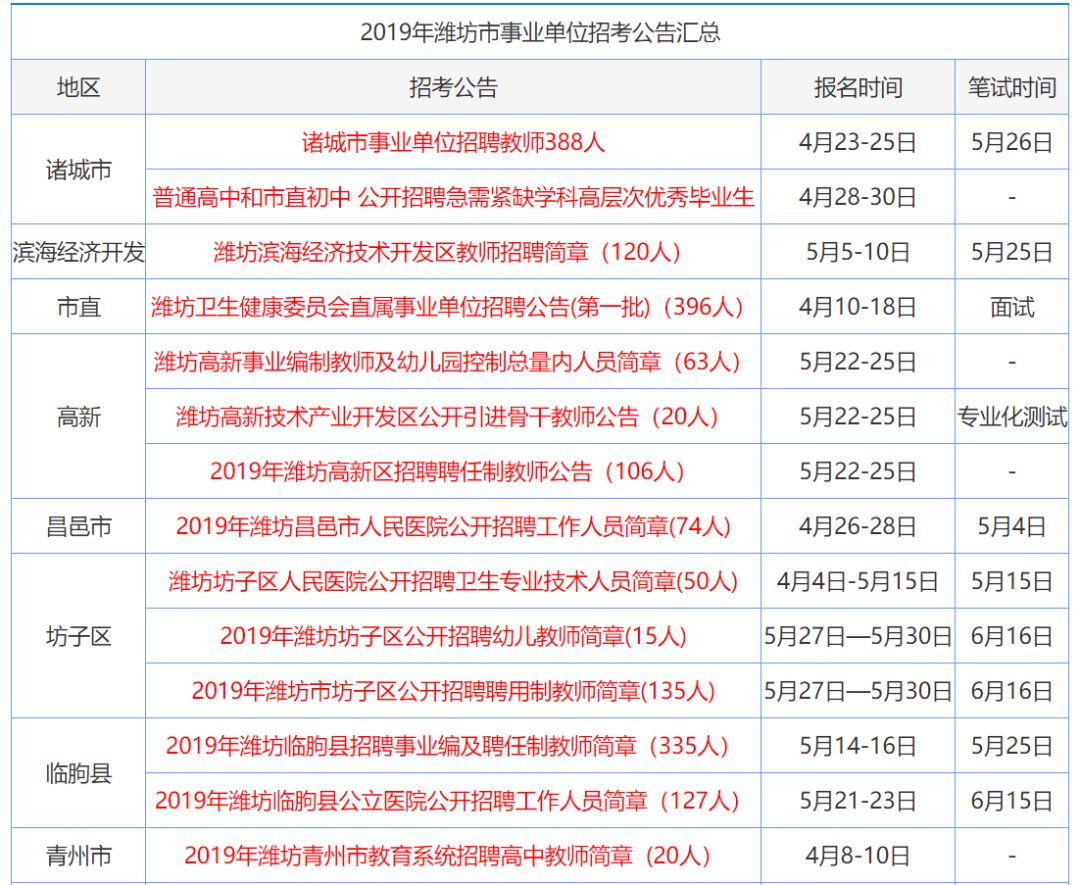 香港免費(fèi)公開資料大全,適用計(jì)劃解析_開發(fā)版35.553