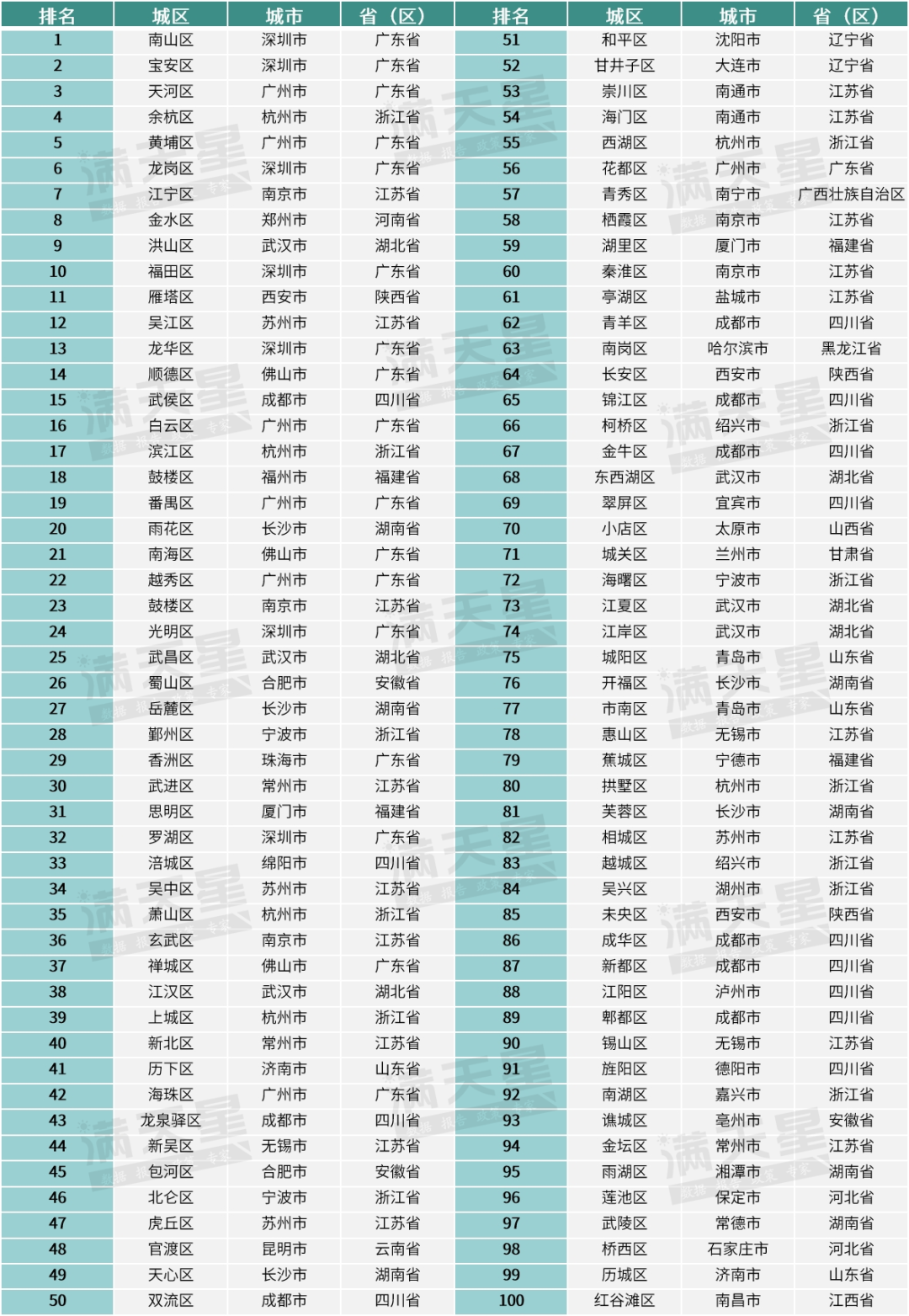 2024澳門天天開好彩大全蠱,創(chuàng)新計(jì)劃執(zhí)行_Tizen27.400