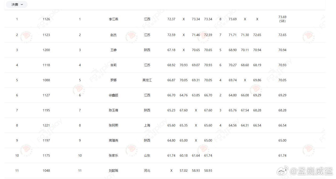 2024澳門馬今晚開獎記錄,深層數(shù)據(jù)計劃實施_6DM15.56