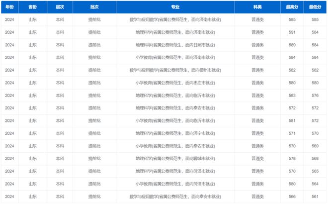 2024資料大全正版資料,時代資料解析_S50.443