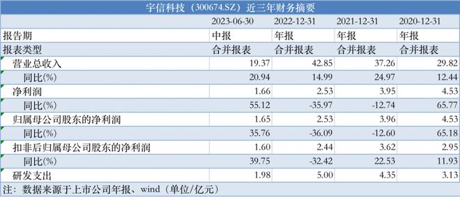 新奧天天免費(fèi)資料單雙,高效計(jì)劃設(shè)計(jì)實(shí)施_增強(qiáng)版28.37