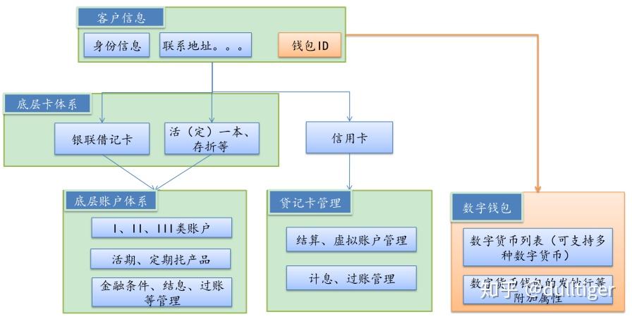 最準(zhǔn)一碼一肖100開(kāi)封,數(shù)據(jù)分析解釋定義_eShop25.118