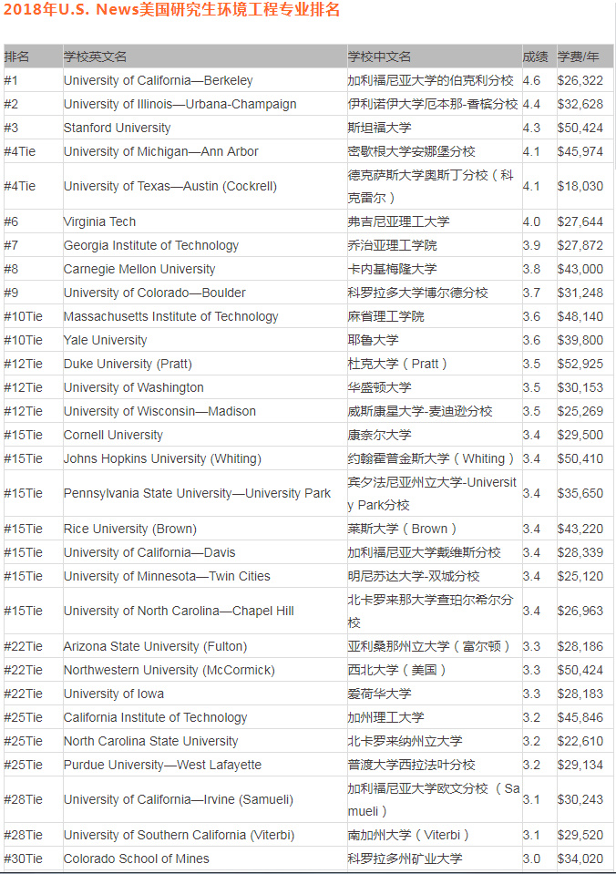 新奧碼開獎(jiǎng)結(jié)果查詢,專業(yè)解析評估_戰(zhàn)略版19.671