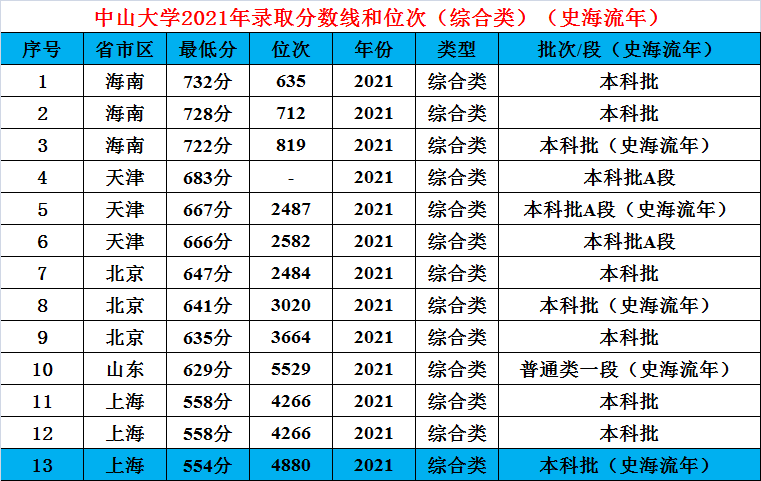 澳門三碼三碼精準(zhǔn)100%,廣泛的解釋落實支持計劃_鉑金版74.186