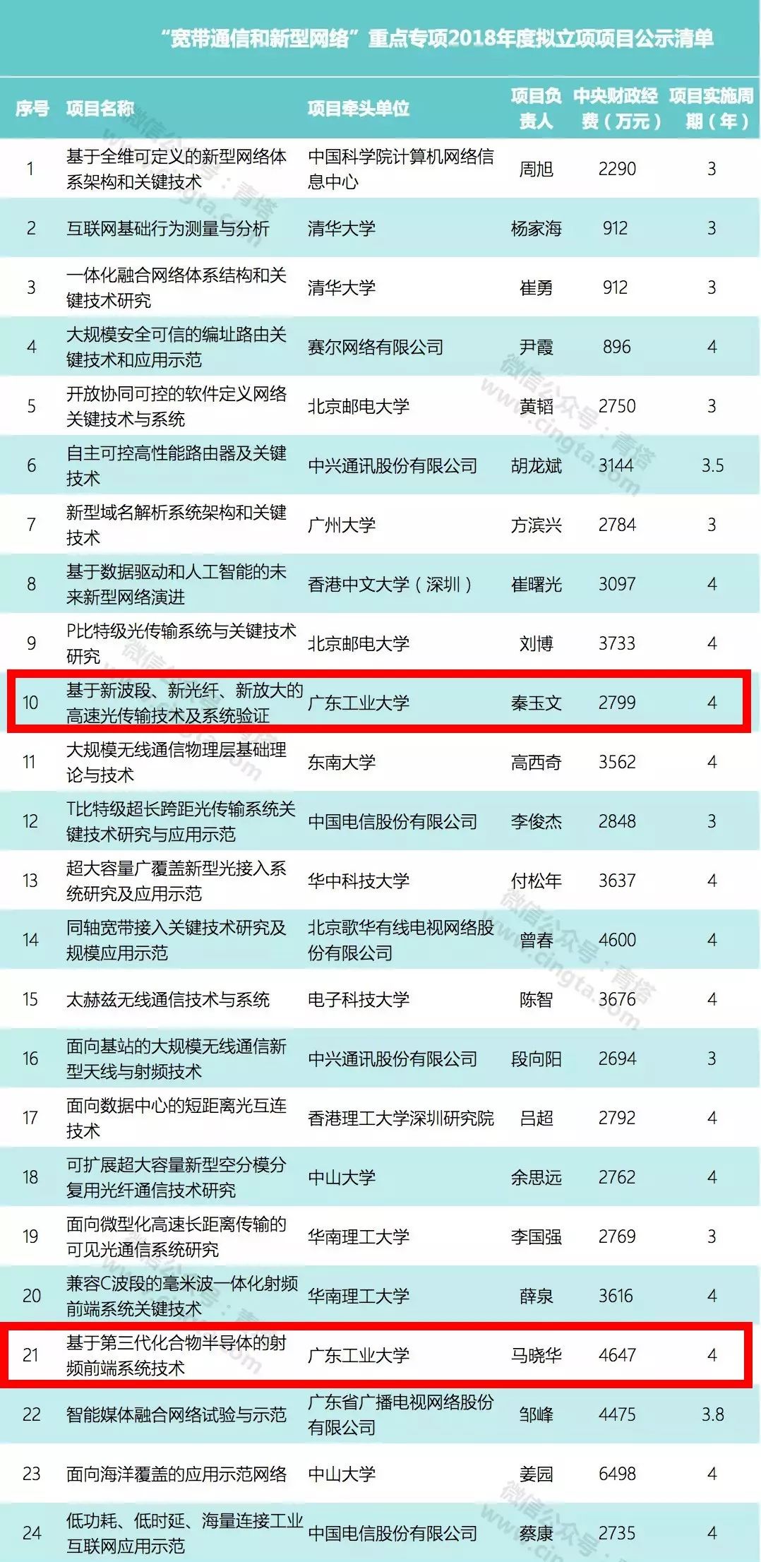 2024歷史開獎記錄澳門,高效實施策略設(shè)計_移動版20.910