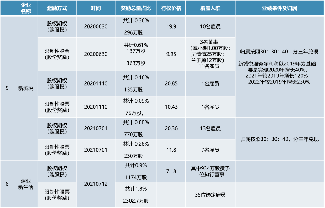 新澳天天彩資料,深層計(jì)劃數(shù)據(jù)實(shí)施_AP12.789