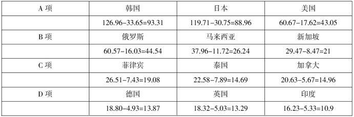 婆家一肖一碼資料大全,深入解析數(shù)據(jù)設(shè)計(jì)_2DM78.35