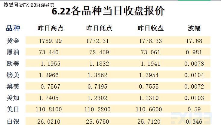 新澳天天彩正版免費資料,實地解讀說明_LE版64.692