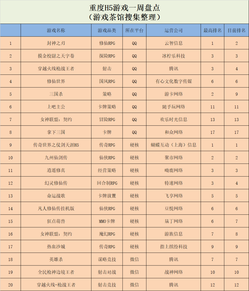 新澳門六開獎(jiǎng)結(jié)果今天,穩(wěn)定計(jì)劃評(píng)估_靜態(tài)版48.64