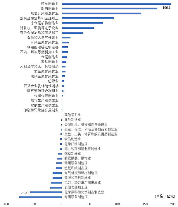 新奧門特免費資料大全1983年,收益解析說明_Surface13.154