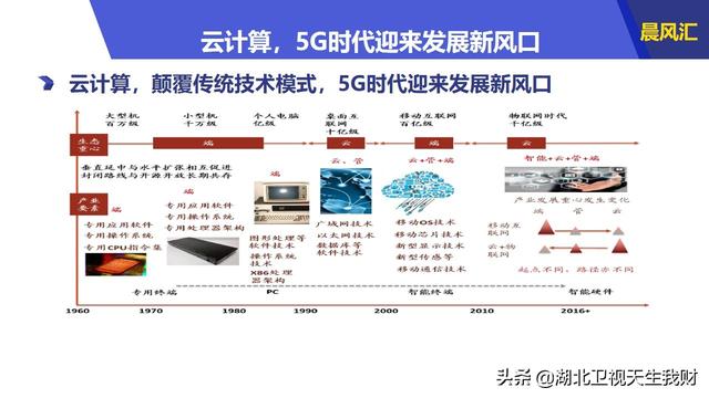 新奧門特免費資料大全198期,時代解析說明_GT63.393