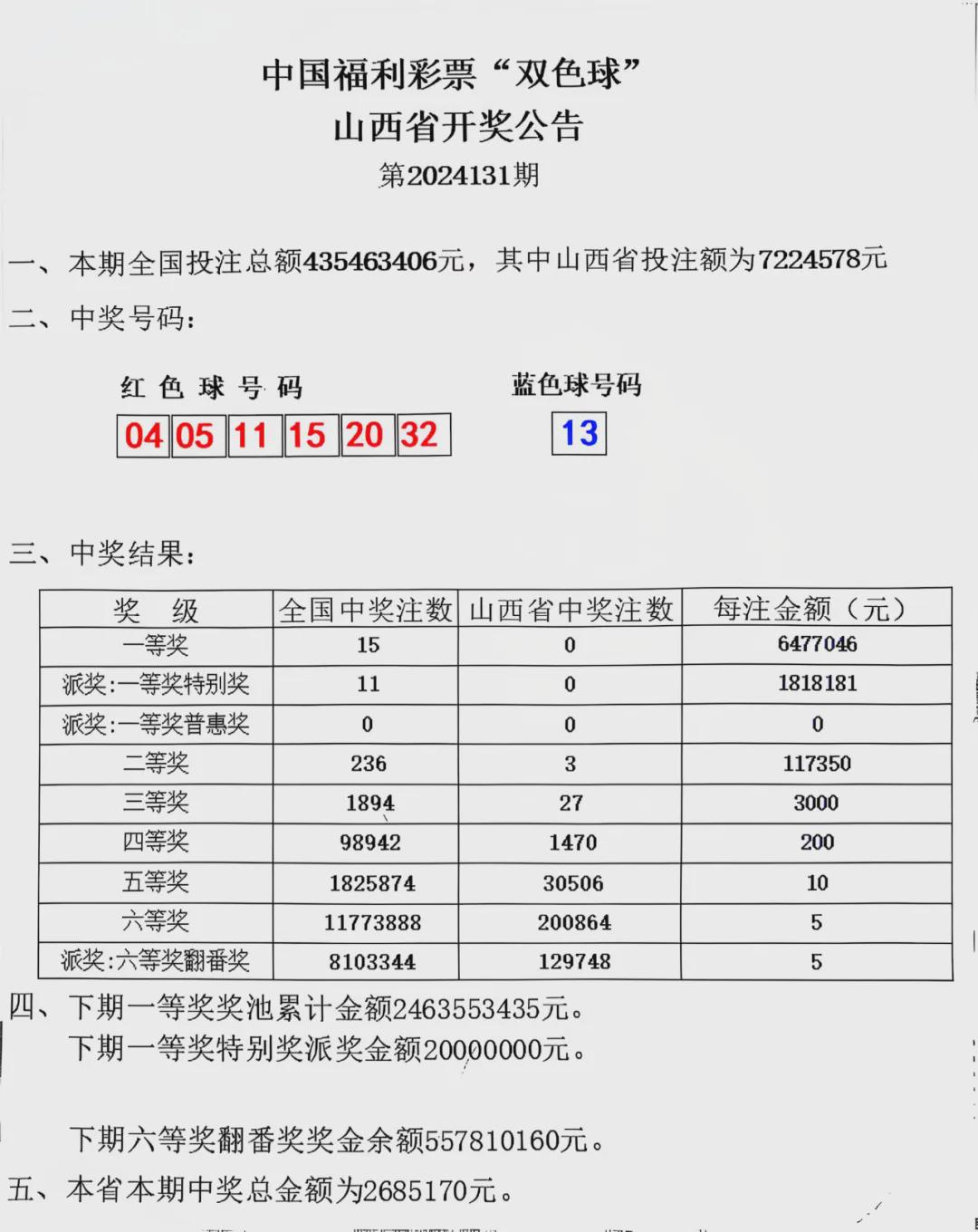 雙色球最新結(jié)果開獎(jiǎng)號(hào),確保解釋問(wèn)題_策略版24.443