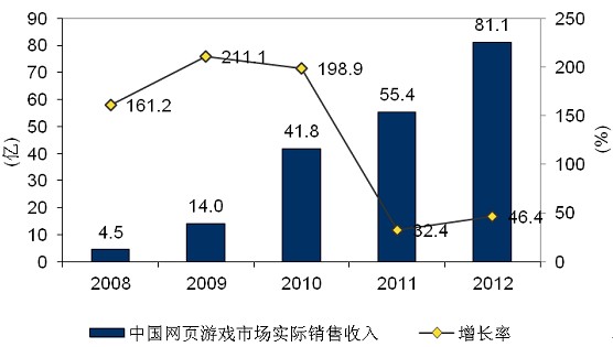 2024年管家婆一肖中特,數(shù)據(jù)設(shè)計(jì)驅(qū)動(dòng)策略_免費(fèi)版13.224