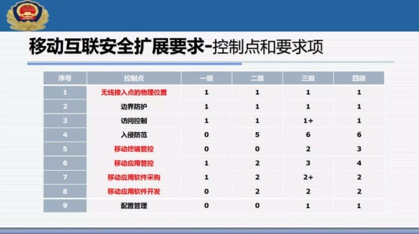 2024管家婆正板資料免費(fèi),定性說明評估_FHD85.681