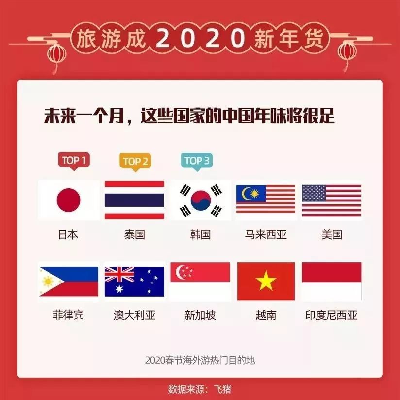 2024年新澳門開獎結(jié)果查詢,數(shù)據(jù)導向?qū)嵤┎呗訽tShop18.420