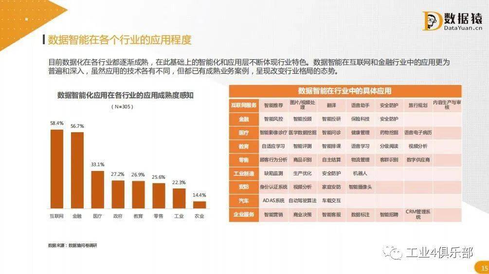 77778888精準管家婆免費,深入數(shù)據(jù)執(zhí)行計劃_SP56.986