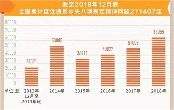 新奧門(mén)特免費(fèi)資料查詢(xún),現(xiàn)象分析解釋定義_精英版90.707