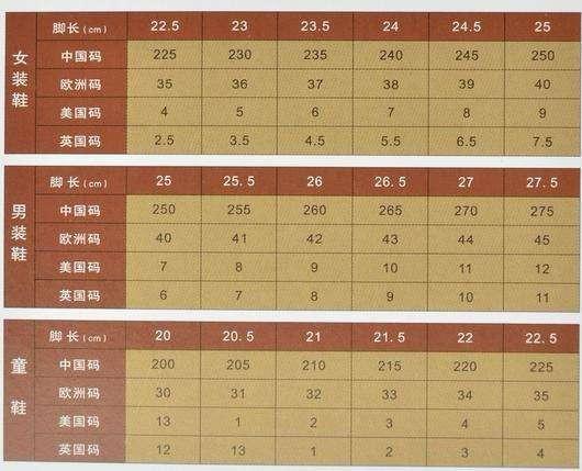 新澳內(nèi)部資料精準(zhǔn)一碼波色表,實時更新解析說明_4K76.281