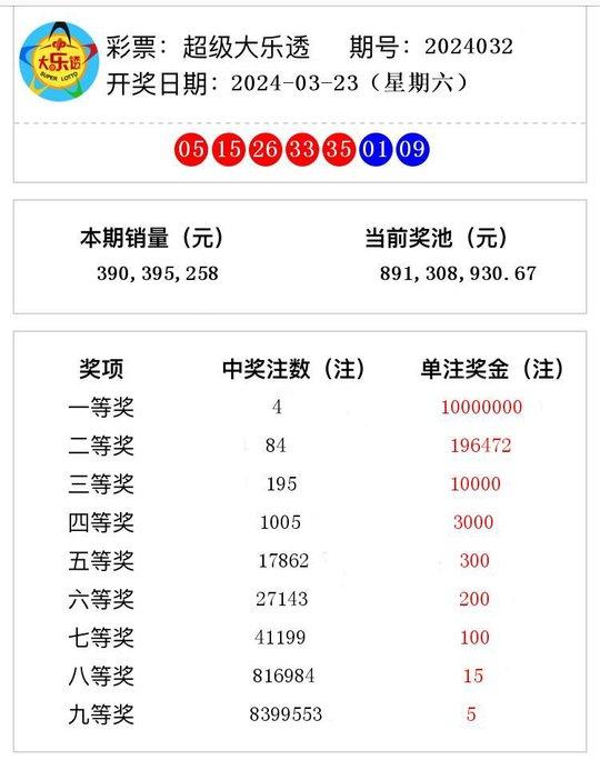 2024澳門今期開獎結(jié)果,實(shí)證解讀說明_1440p69.629