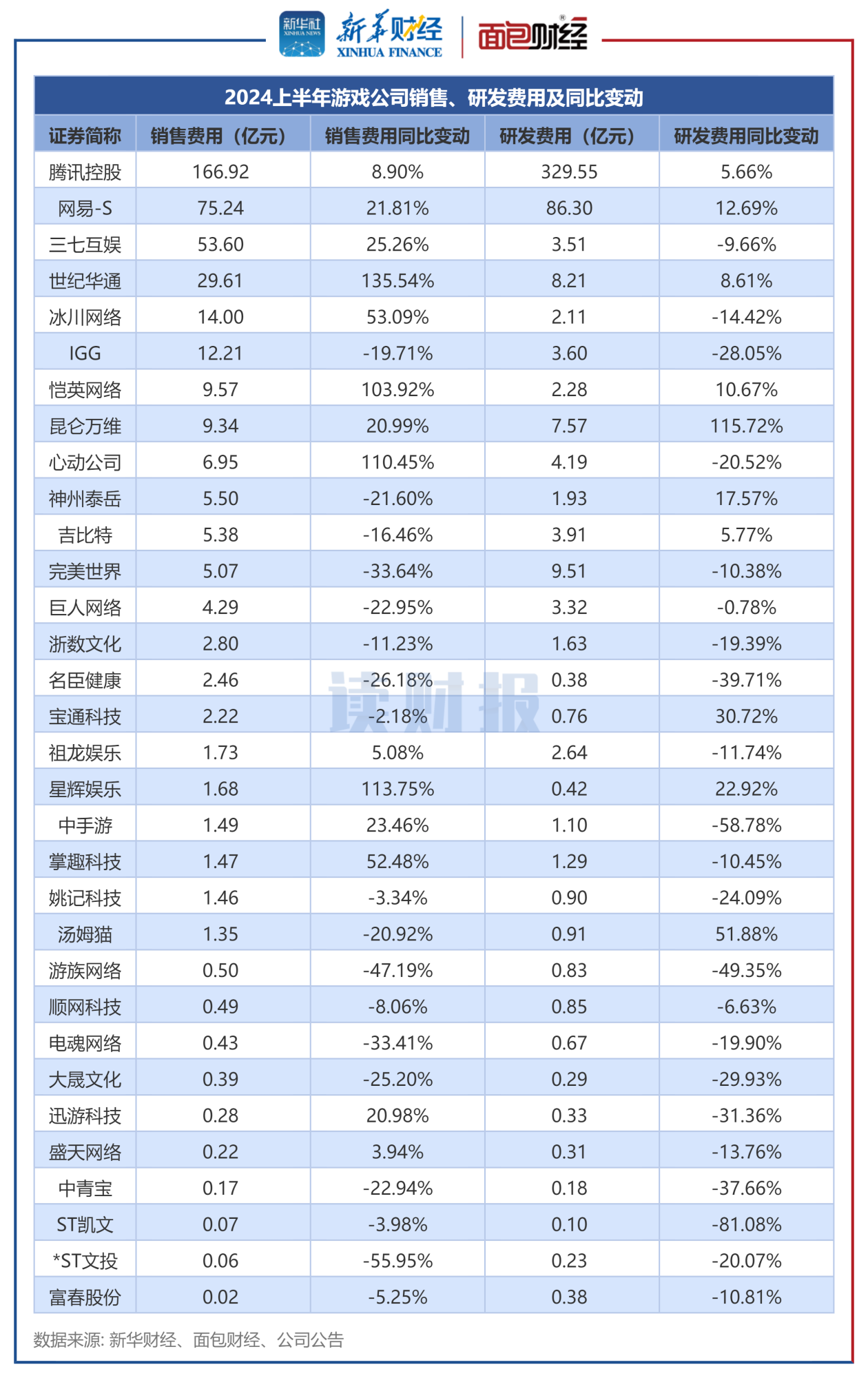 2024香港免費期期精準(zhǔn),收益成語分析落實_4K版85.448