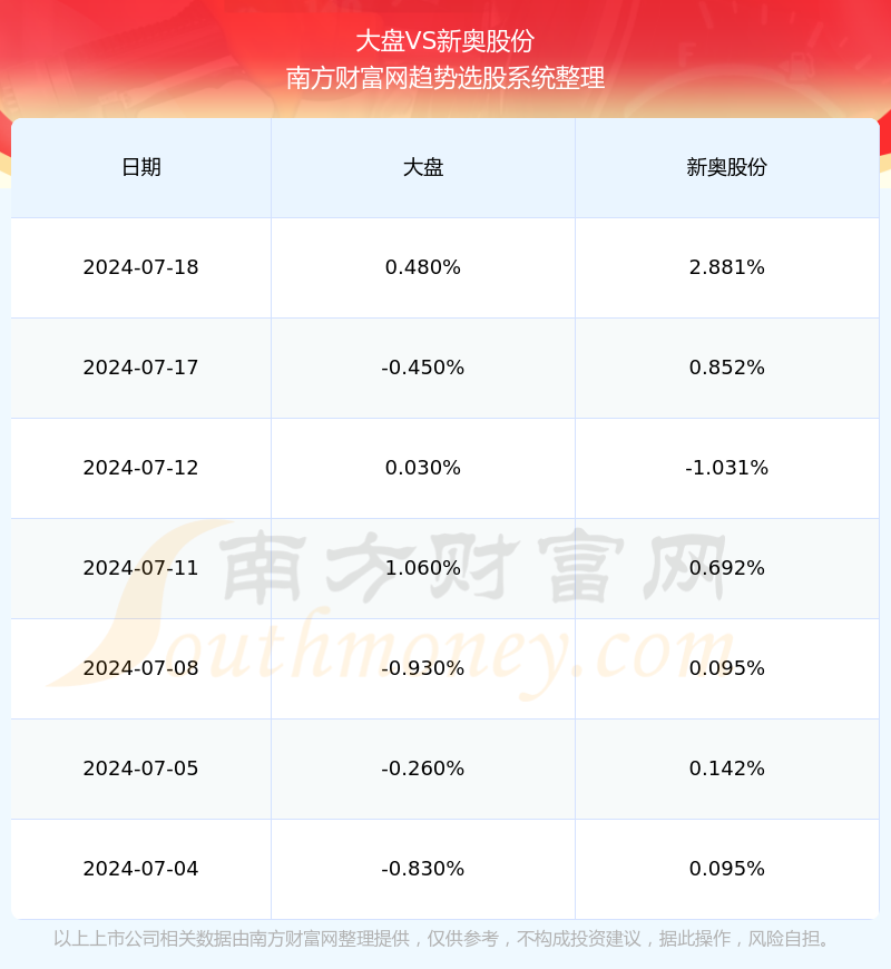 2024新奧彩開獎結(jié)果記錄,實地分析數(shù)據(jù)計劃_至尊版46.78