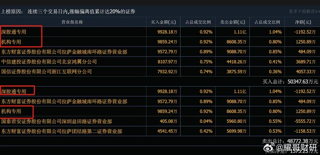 一肖一碼一一肖一子深圳,實(shí)地?cái)?shù)據(jù)解釋定義_進(jìn)階版39.27