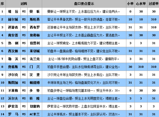 新澳門免費(fèi)資大全查詢,經(jīng)驗(yàn)解答解釋落實(shí)_yShop98.249