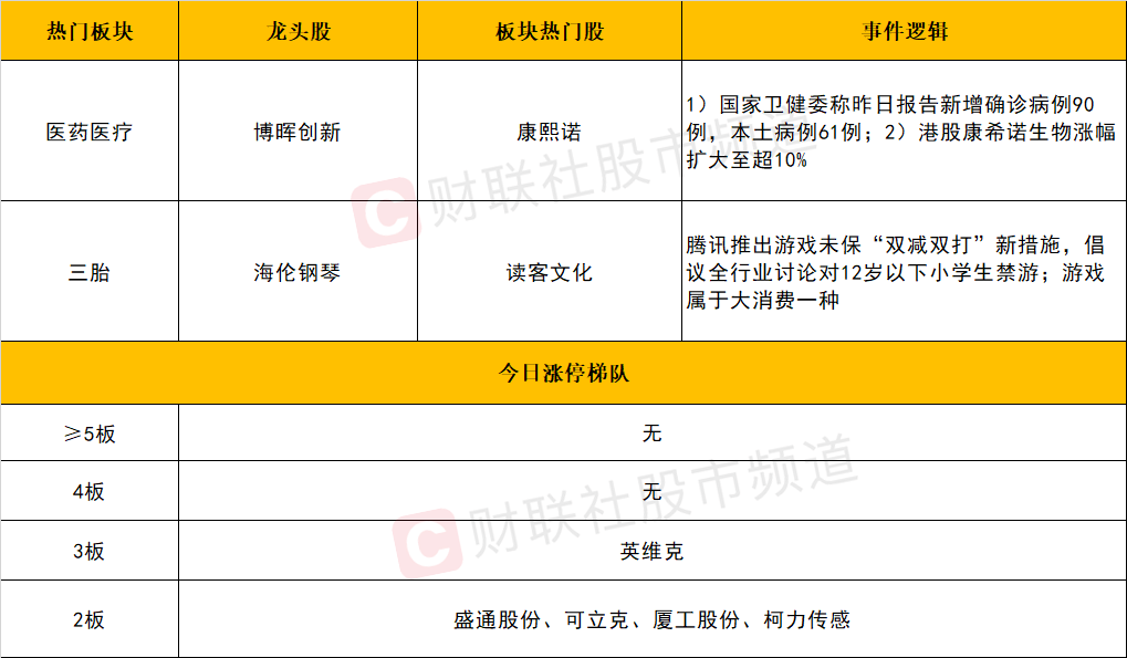 2024澳門天天開好彩大全開獎(jiǎng)記錄走勢圖,廣泛的關(guān)注解釋落實(shí)熱議_戰(zhàn)略版44.217