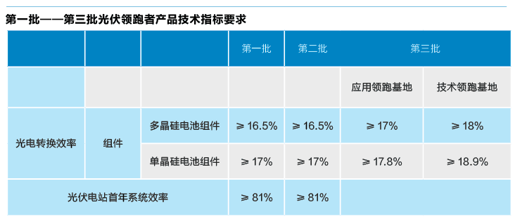 新奧資料免費(fèi)精準(zhǔn)大全,全面理解執(zhí)行計(jì)劃_特供版40.103