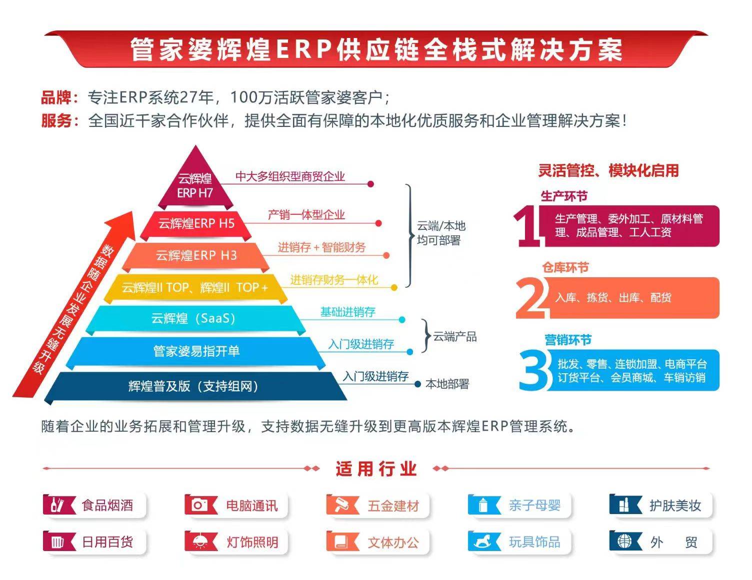 7777788888管家婆鳳凰,資源策略實施_戰(zhàn)斗版91.98