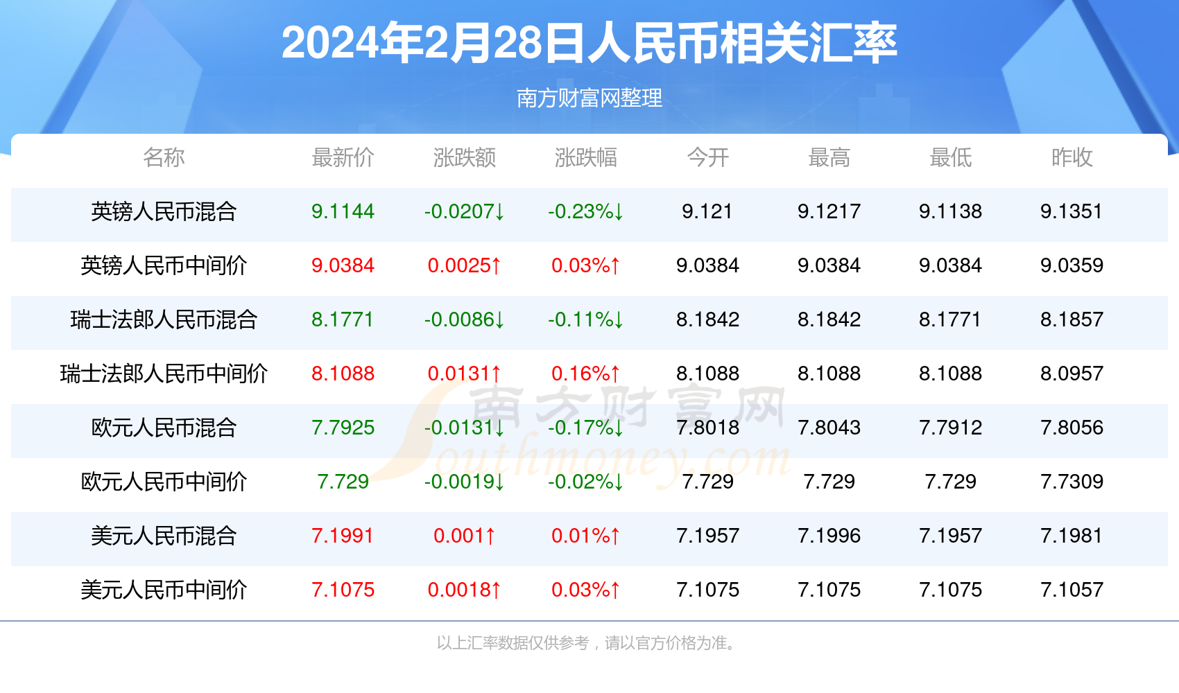 2024新澳門(mén)今天晚上開(kāi)什么生肖,快速設(shè)計(jì)問(wèn)題解析_Premium63.167