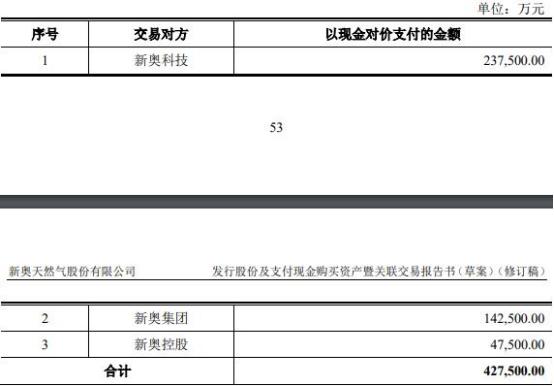 2024新奧正版免費(fèi)下載,綜合分析解釋定義_HT28.69