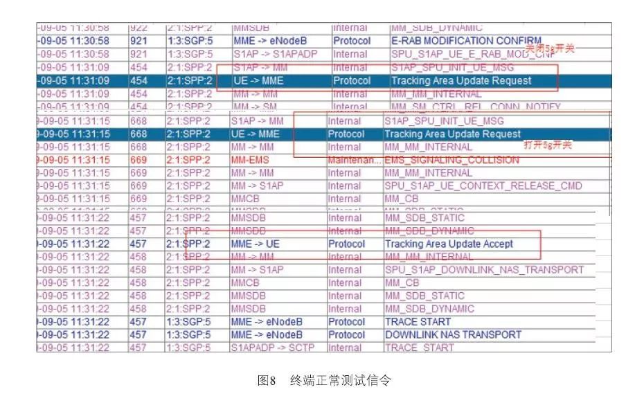 新澳2024年精準正版資料,傳統(tǒng)解答解釋落實_Console18.33