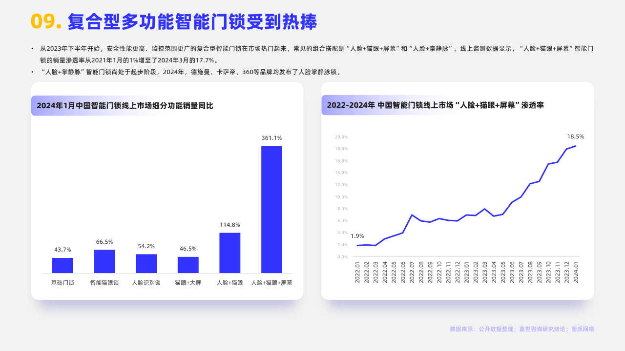 2024年11月 第147頁