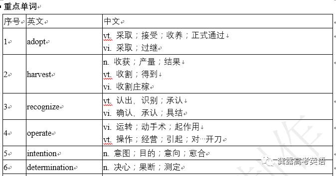 澳門最準(zhǔn)資料大全免費(fèi),理論分析解析說明_工具版37.914