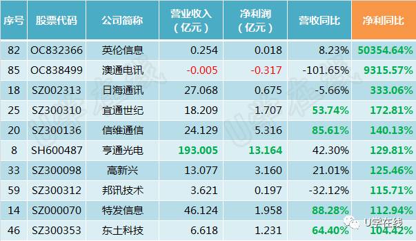 2024今晚澳門開(kāi)特馬開(kāi)什么,科學(xué)評(píng)估解析說(shuō)明_策略版57.961