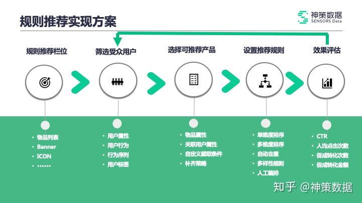 新澳正版資料與內(nèi)部資料,數(shù)據(jù)支持策略解析_V版83.952