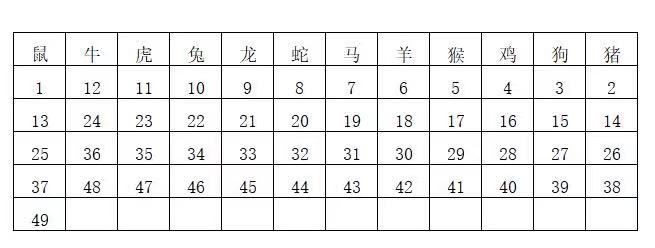 2024年香港6合開(kāi)獎(jiǎng)結(jié)果+開(kāi)獎(jiǎng)記錄,全面數(shù)據(jù)執(zhí)行計(jì)劃_安卓20.591