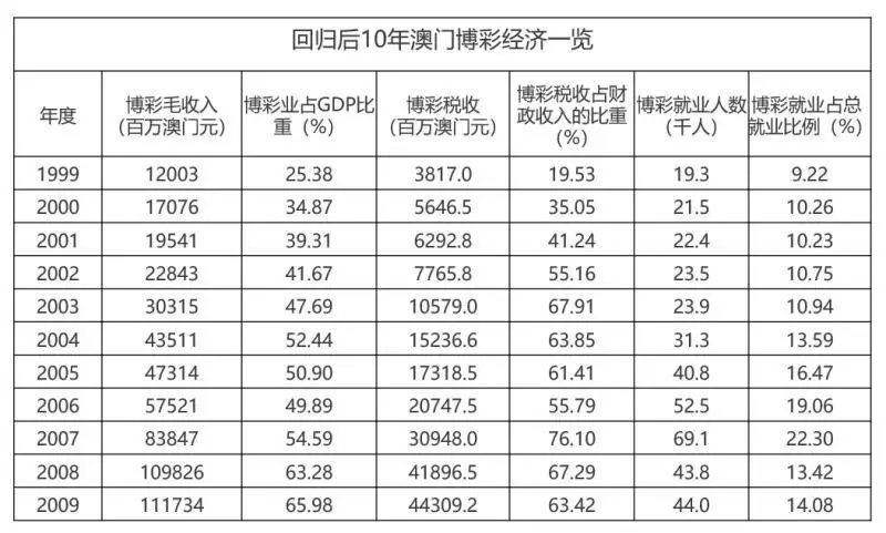 澳門王中王100%的資料一,靈活性執(zhí)行計劃_運動版79.747