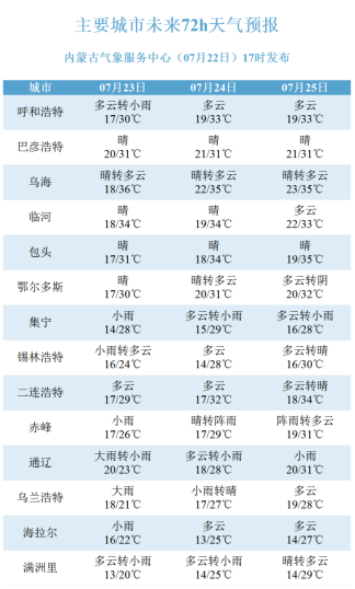 2024年新澳門今晚開獎(jiǎng)結(jié)果2024年,專家意見解析_YE版57.804