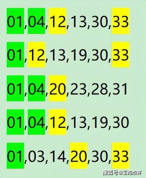 一肖一碼一中一特,實(shí)地執(zhí)行數(shù)據(jù)分析_Gold65.810